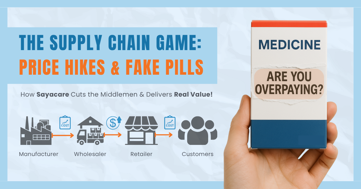 The Supply Chain: A Game of Pricing and Fake Medicines