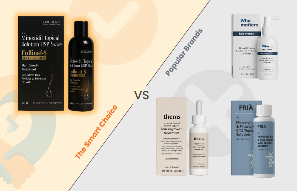 SayaCare's Minoxidil 5% hair regrowth solution compared with popular brands – affordable Jan Aushadhi alternative for hair fall treatment, baldness hair regrowth, and hair fall spray for men. Best hair fall solution under Jan Aushadhi price for balding young men, effective against baldness at the front of the scalp. No fake minoxidil