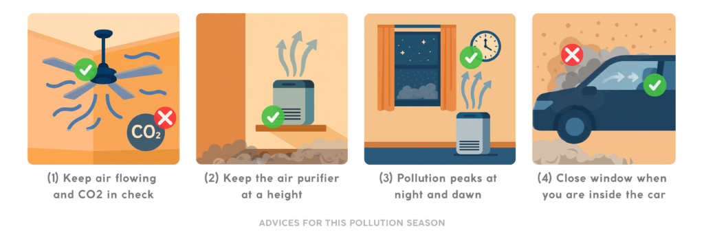 How To Stay Safe in This Pollution Season