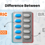 Difference between generic and branded medicine