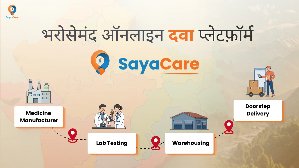 SayaCare: Best Online Pharmacy